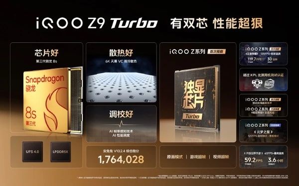 千元机新标杆：iQOO Z9系列为何如此值得入手？